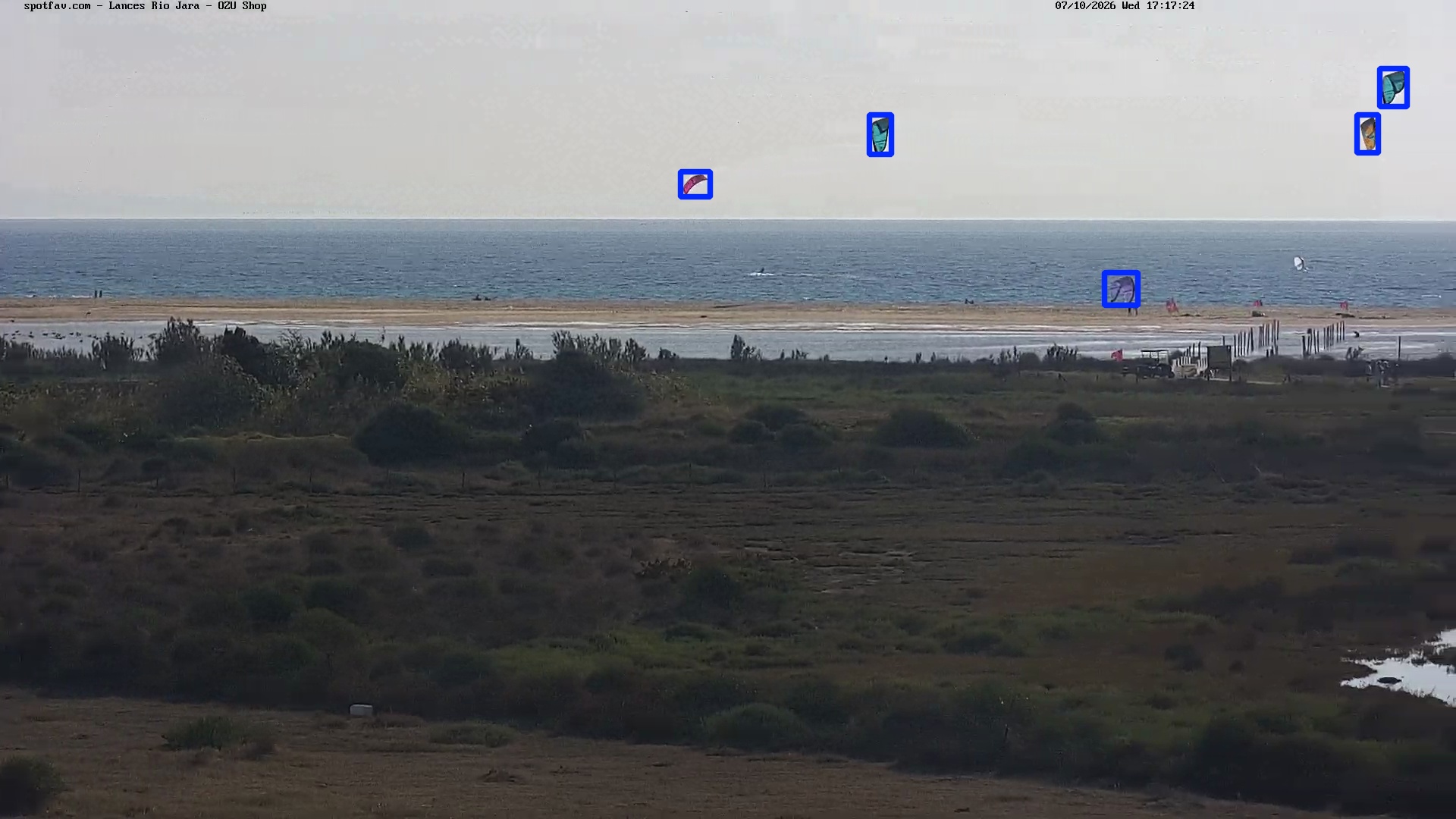 Webcam Río Jara